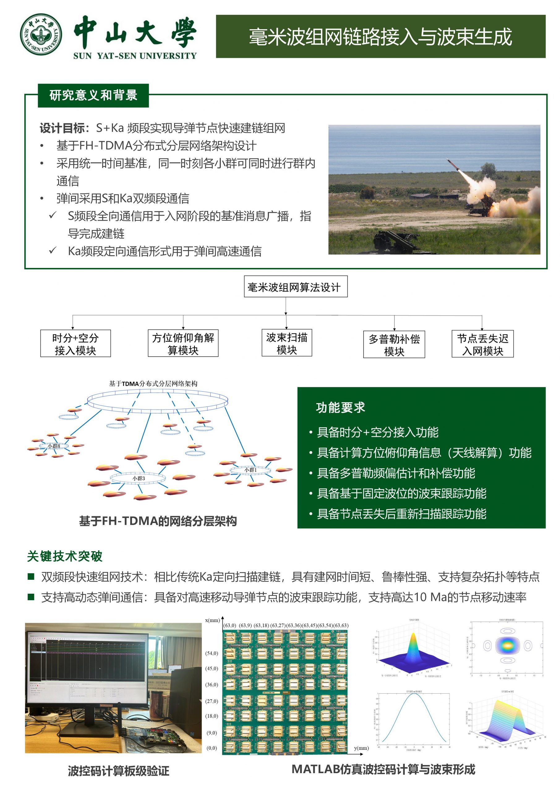 毫米波组网链路接入与波束生成
