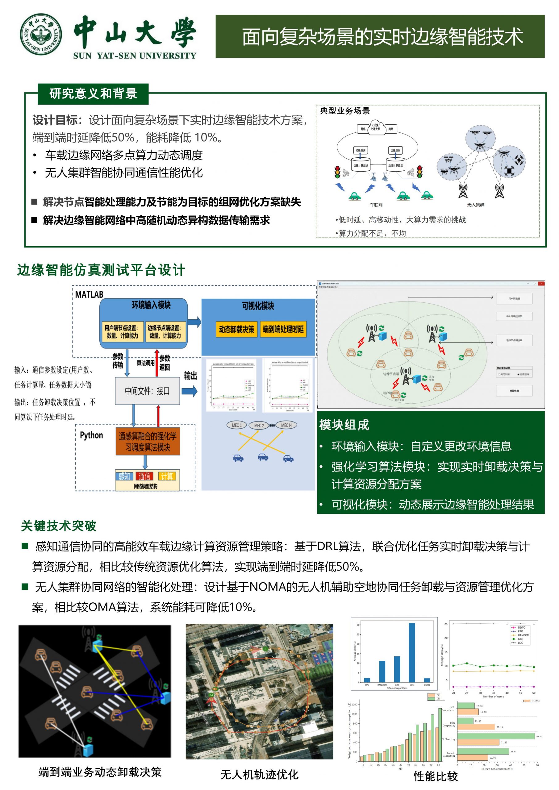 面向复杂场景的实时边缘智能技术